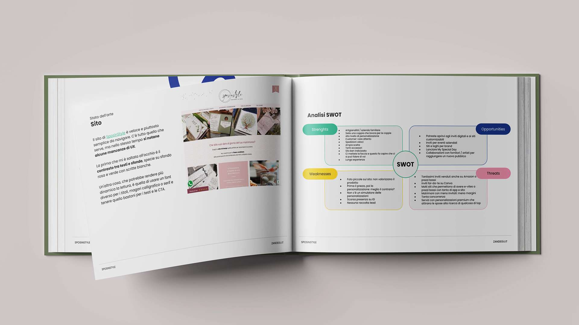 Un libro aperto con la strategia di SposinStyle