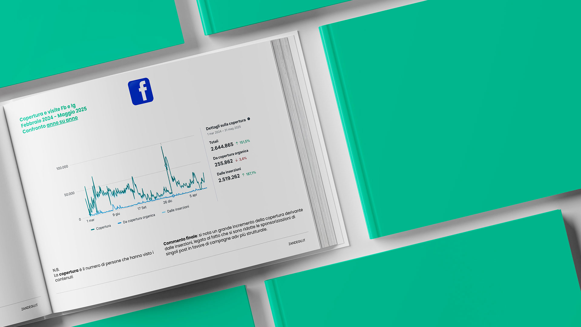 mockup report fondazione la stampa